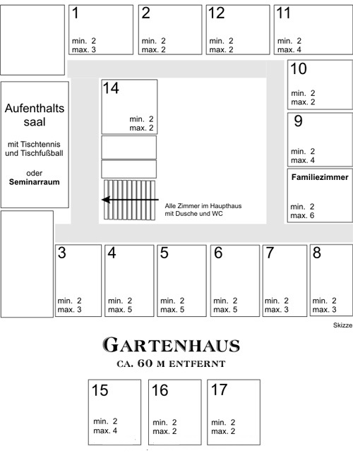 zur Zimmerreservierung